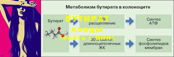 синтетический гашиш Надым